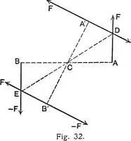 An illustration from An elementary treatise on theoretical mechanics (1893)