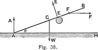 An illustration from An elementary treatise on theoretical mechanics (1893)