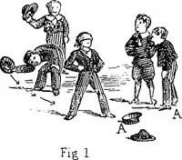 An illustration from The traditional games of England, Scotland, and Ireland, with tunes, singing-rhymes, and methods of playing according to the variants extant and recorded in different parts of the Kingdom; (1894)