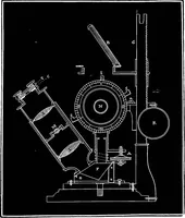 An illustration from How to work with the microscope (1865)