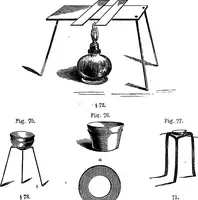 Picture 31 of 86 from How to work with the microscope (1865), leaf 112