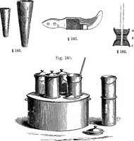Picture 61 of 86 from How to work with the microscope (1865), leaf 208