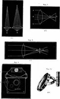 Picture 6 of 86 from How to work with the microscope (1865), leaf 34