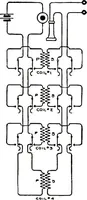 An illustration from American telephone practice (1905)