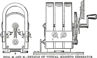 An illustration from American telephone practice (1905)