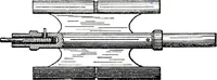 An illustration from American telephone practice (1905)