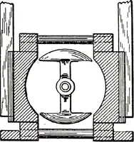 An illustration from American telephone practice (1905)