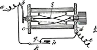 Picture 66 of 462 from American telephone practice (1905), leaf 138