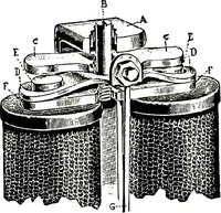 An illustration from American telephone practice (1905)