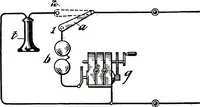 An illustration from American telephone practice (1905)