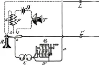 Picture 86 of 462 from American telephone practice (1905), leaf 155