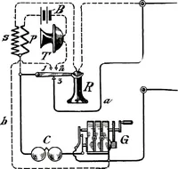 Picture 88 of 462 from American telephone practice (1905), leaf 157