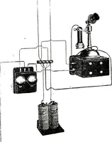 An illustration from American telephone practice (1905)