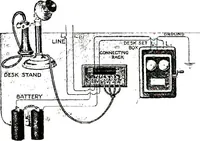 Picture 102 of 462 from American telephone practice (1905), leaf 170