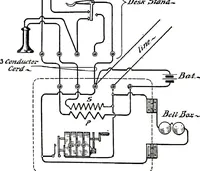 Picture 104 of 462 from American telephone practice (1905), leaf 172