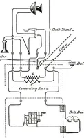 Picture 105 of 462 from American telephone practice (1905), leaf 173