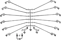 An illustration from American telephone practice (1905)