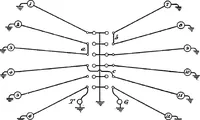 An illustration from American telephone practice (1905)