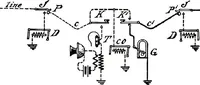 Picture 121 of 462 from American telephone practice (1905), leaf 204