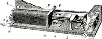 An illustration from American telephone practice (1905)