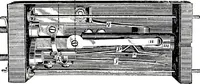 An illustration from American telephone practice (1905)