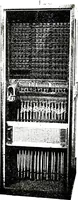 An illustration from American telephone practice (1905)