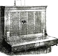 An illustration from American telephone practice (1905)