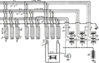 An illustration from American telephone practice (1905)