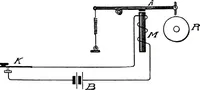Picture 2 of 462 from American telephone practice (1905), leaf 26