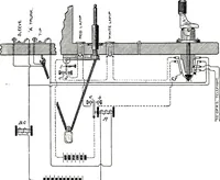 An illustration from American telephone practice (1905)