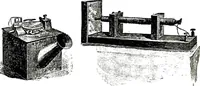 An illustration from American telephone practice (1905)