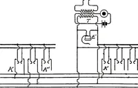 An illustration from American telephone practice (1905)