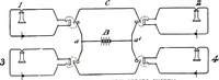 An illustration from American telephone practice (1905)