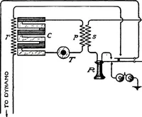 Picture 165 of 462 from American telephone practice (1905), leaf 298