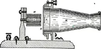 An illustration from American telephone practice (1905)
