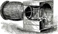 An illustration from American telephone practice (1905)