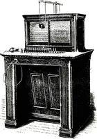 An illustration from American telephone practice (1905)