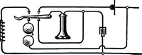 Picture 174 of 462 from American telephone practice (1905), leaf 331