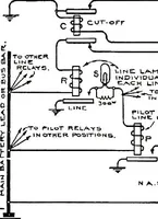 Picture 181 of 462 from American telephone practice (1905), leaf 342