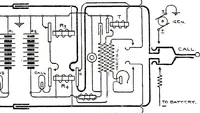 An illustration from American telephone practice (1905)