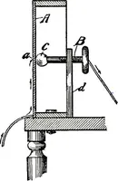 An illustration from American telephone practice (1905)