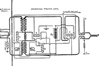 Picture 200 of 462 from American telephone practice (1905), leaf 388