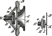An illustration from American telephone practice (1905)