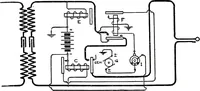 An illustration from American telephone practice (1905)
