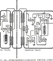 Picture 203 of 462 from American telephone practice (1905), leaf 395