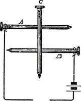 Picture 12 of 462 from American telephone practice (1905), leaf 40
