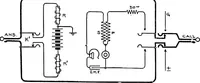 An illustration from American telephone practice (1905)
