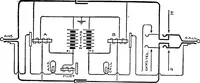 An illustration from American telephone practice (1905)