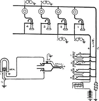 An illustration from American telephone practice (1905)