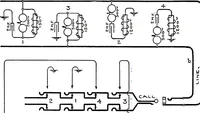 An illustration from American telephone practice (1905)